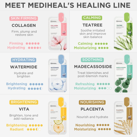 Mascarilla de tela con colágeno — MEDIHEAL Collagen Essential Mask