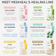 Mascarilla de tela con colágeno — MEDIHEAL Collagen Essential Mask